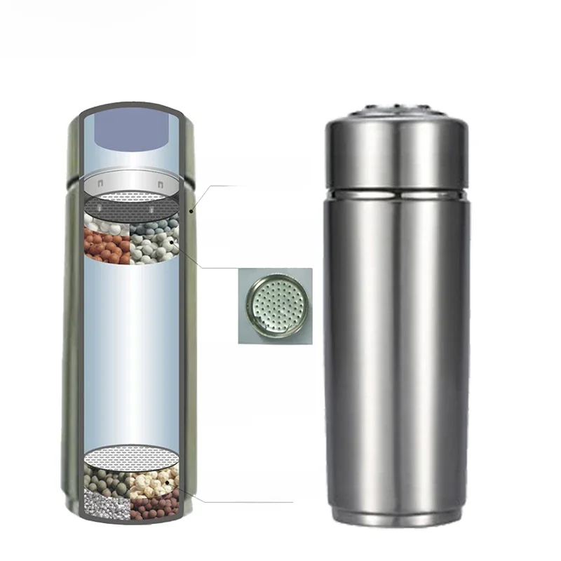 Nano Mineral Wasserstoff Alkalische Wasser Ionisator Flasche Tragbare Energie Edelstahl Glaskolben