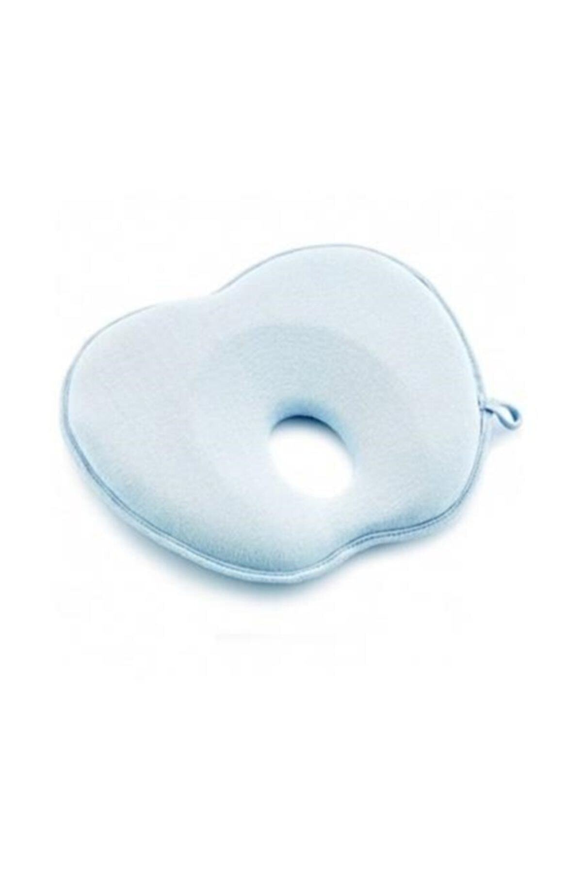 Blue Straight Head Pad