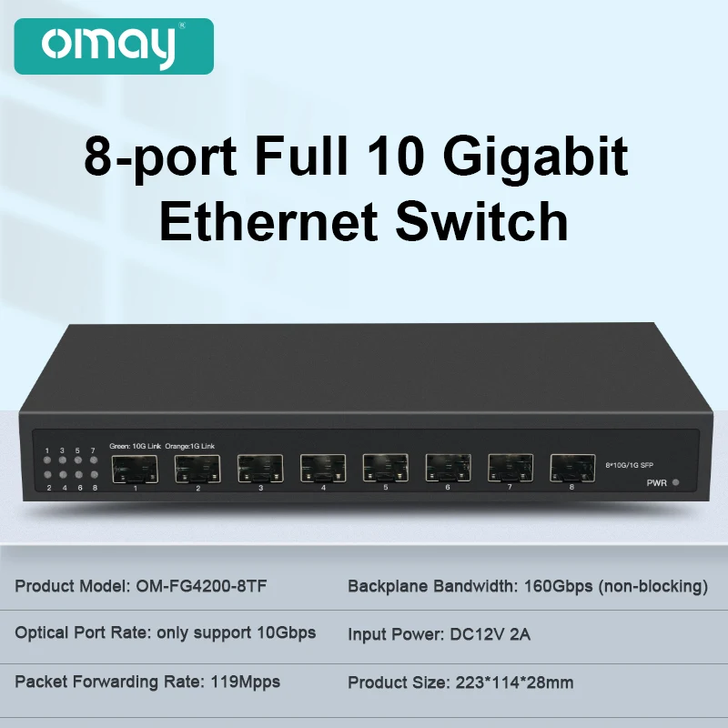 OMAY-Switch Ethernet para Desktop  Switch de rede descontrolada  L3  8x1G  2.5G  10G  Portas SFP