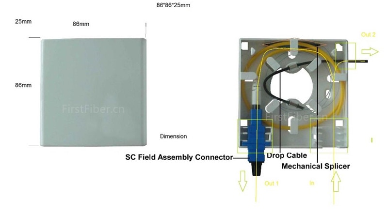 FirstFiber ODN FTTH 2 cores fiber Termination Box 2 ports 2 channels fiber socket Splitter Box indoor outdoor fiber Optical