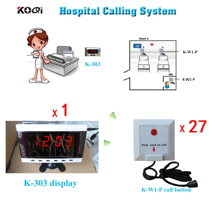 Medical Equipment Hospital Clinic Wireless Nurse Call Service Call System English Voice Emergency Calling Button free shipping