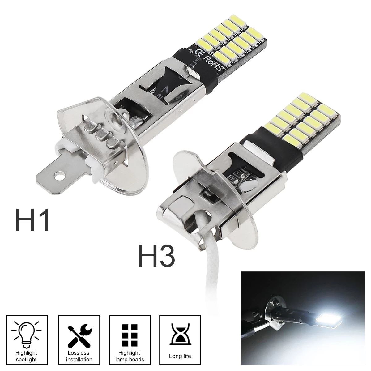 H1 H3 Universal Canbus Super Bright LED Bulb Car Fog Light Headlight 4014 24SMD 12V 6000K Running Light Auto Motorcycle Lamp