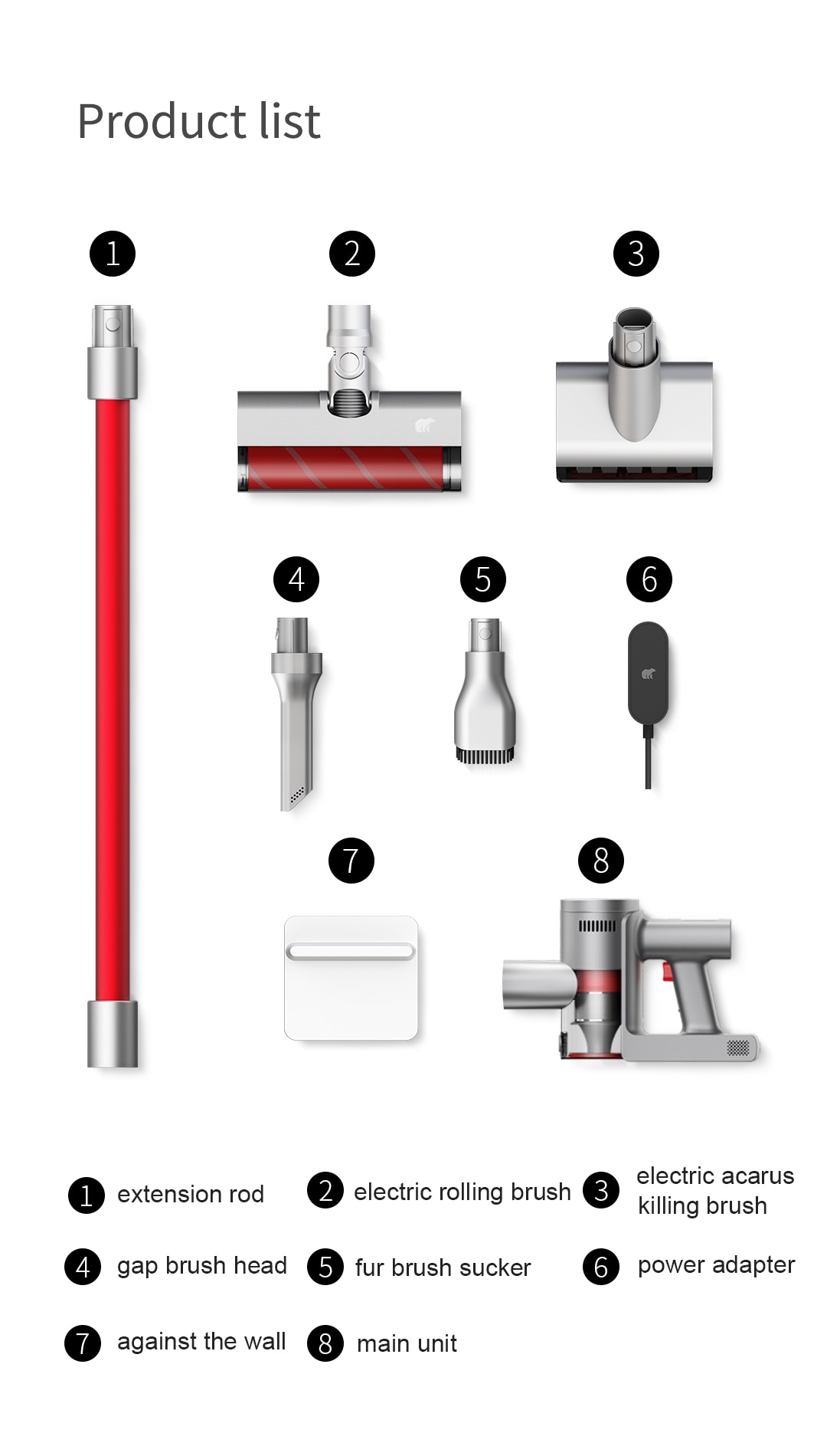 Original shunzao L1 Accessories HEPA roller brush