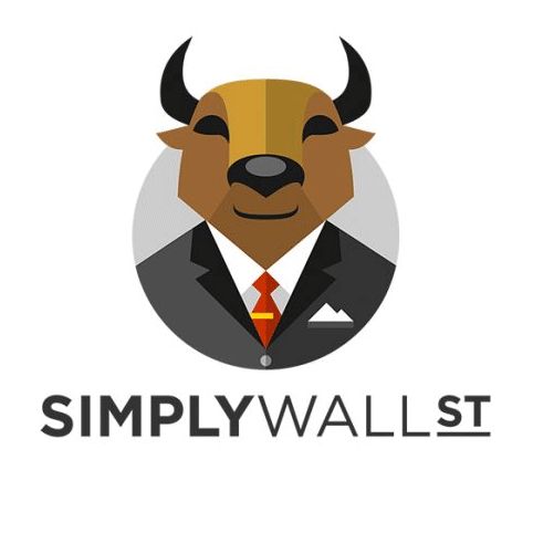 Simply wall street 2 Yeaars Waranty accoun't subscr'ption