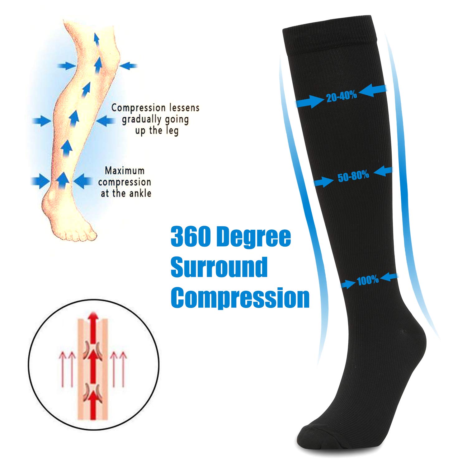 3/6/7 Pairs Compression Socks Men Women Running Sports Socks Varicose Vein Edema Knee High 30 MmHg Leg Support Stretch Stocking