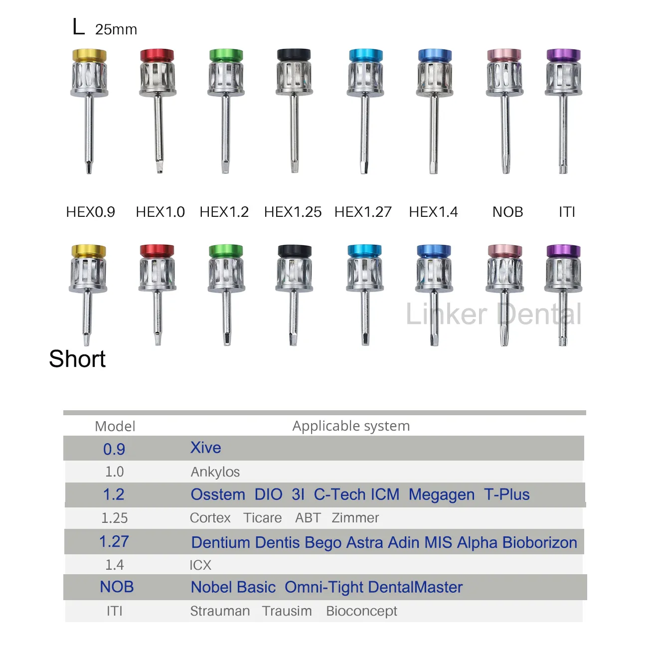 Dental Implant Screwdriver Torque Wrench Dentistry Stainless Steel Colorful Drivers Restoration Tool Kit Autoclavable