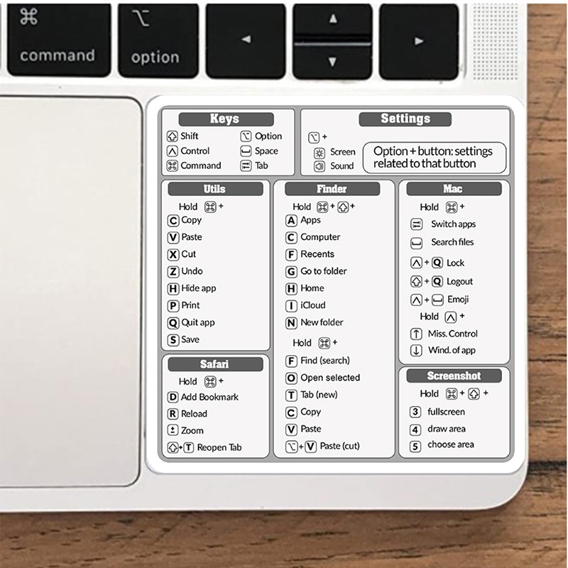 30pcs Windows PC Reference Keyboard Shortcut Sticker Adhesive For PC Laptop Desktop