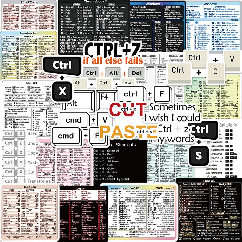 30Pcs/Set Windows/PS//WORD/EXCLE/Indesign Reference Keyboard Shortcut Guide Sticker