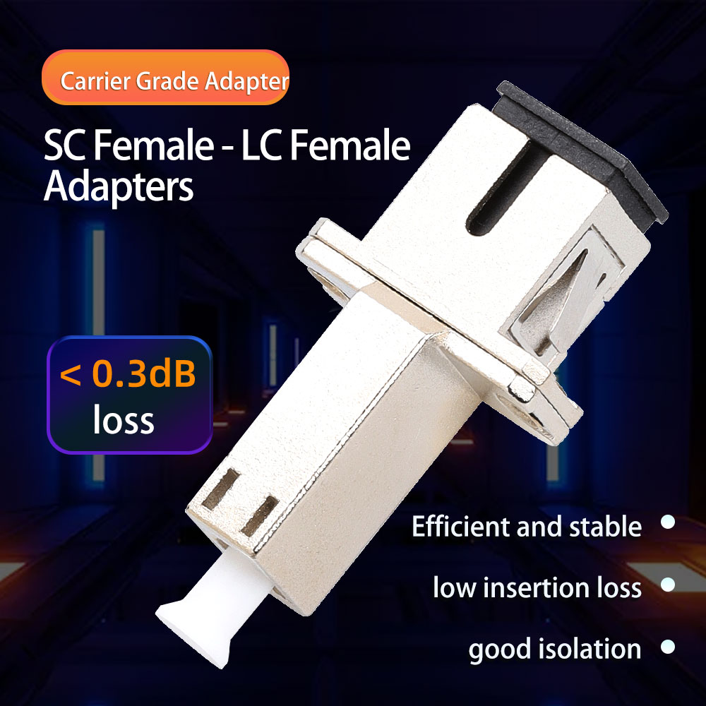 FASO 5Pcs SC-LC Adapters Fiber Optic Adapters with Low Insertion Loss Double Female Used for Jumper and Communications Room