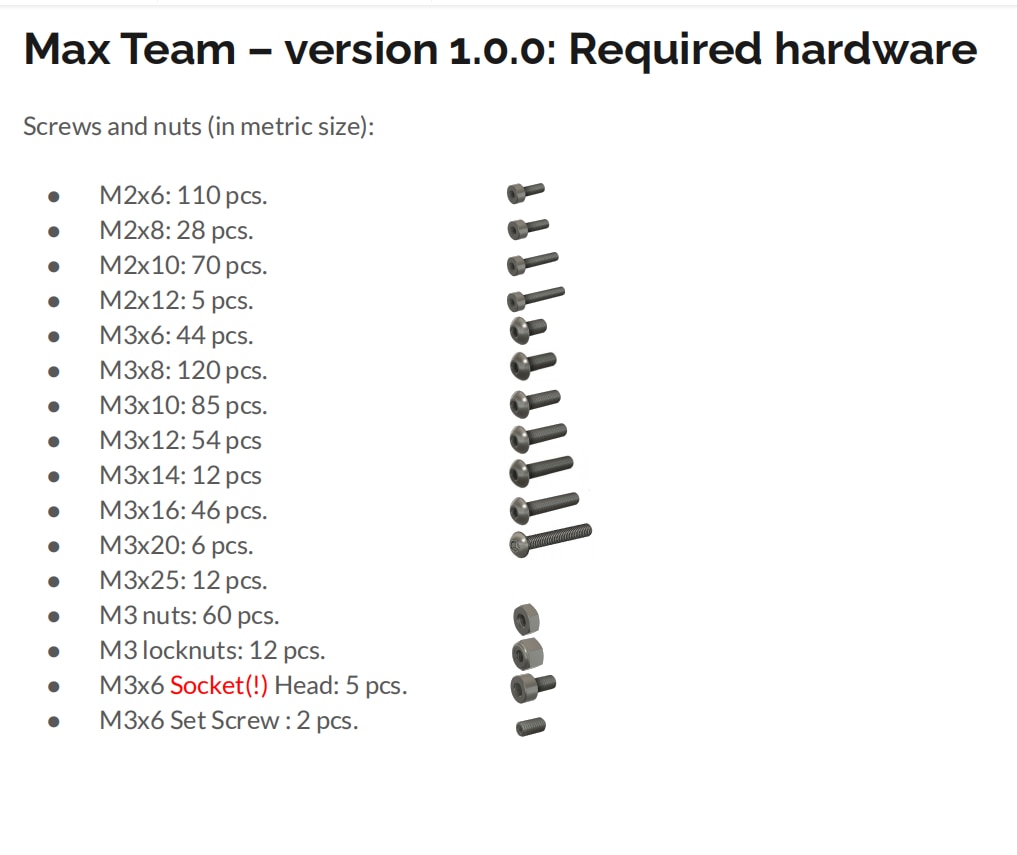 3DSets Fasteners Screws and Nuts for Model 14 Max Team Version 1.0.0 3D Sets RC Car Required Hardware
