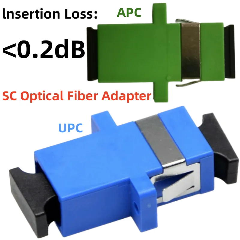 100%NEW conector sc apc SC UPC Simplex Single-mode Fiber Optic Adapter SC Optical Fiber Coupler SC APC Fiber Flange SC Connector