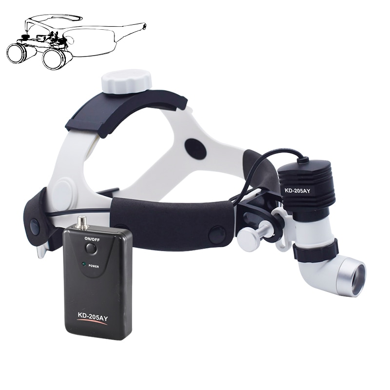5W LED Dental Headlight Headband High-brightness Headlamp ENT Medical Head Examination Lamp with Chargeable Lithium Battery