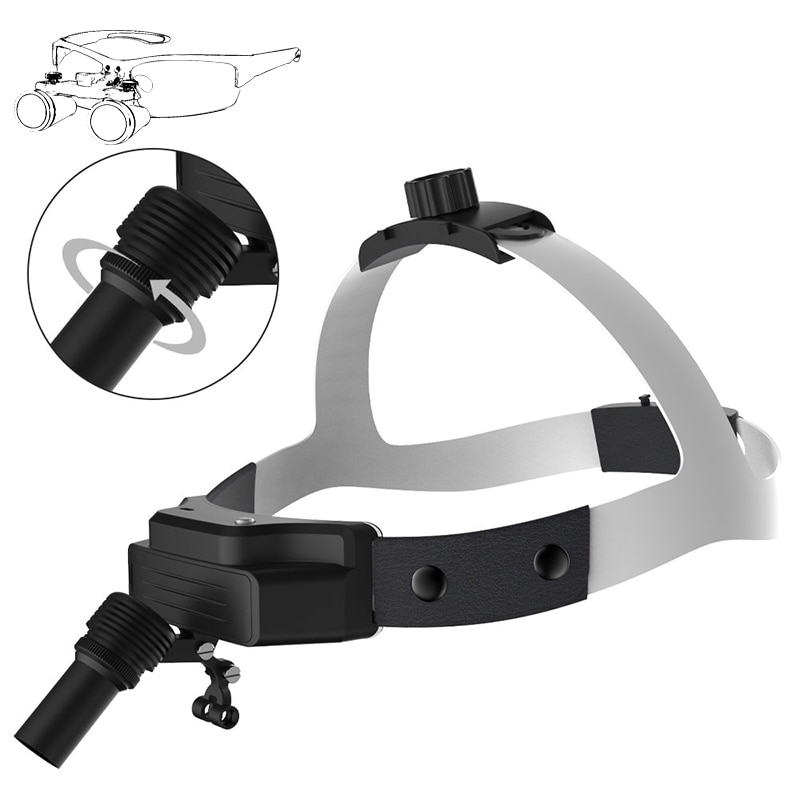 3W LED Dental Headlight Headband Medical Surgical Headlamp High Intensity Adjustable Light Spot for Dentistry Operating Lamp