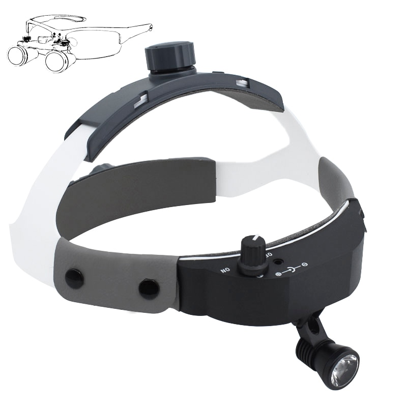 3W LED Dental Helmet Headlight Adjustable Brightness Headband Head Examination Light Oral ENT Surgery Ophthalmology Headlamp
