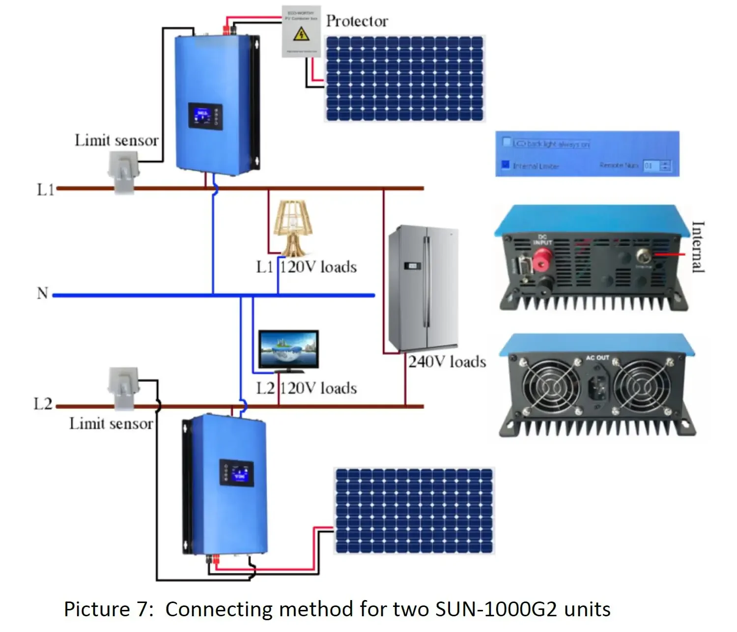 Grid Tie Inverter With Limiter Function,MPPT Pure Sine Wave 45-90V,WIFI optional LCD Display Battery discharge