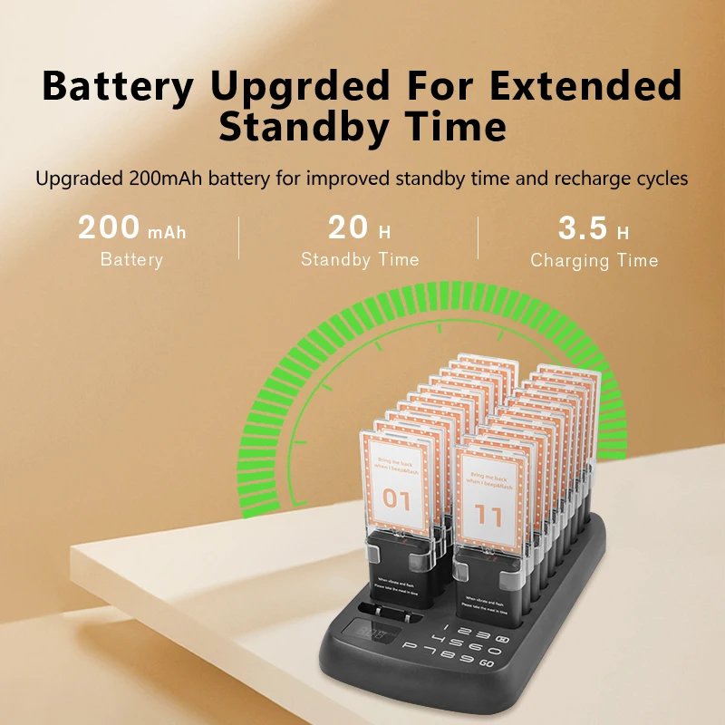 Wireless call system Restaurant pager system Queuing management Speaker system Voice call host Number pager