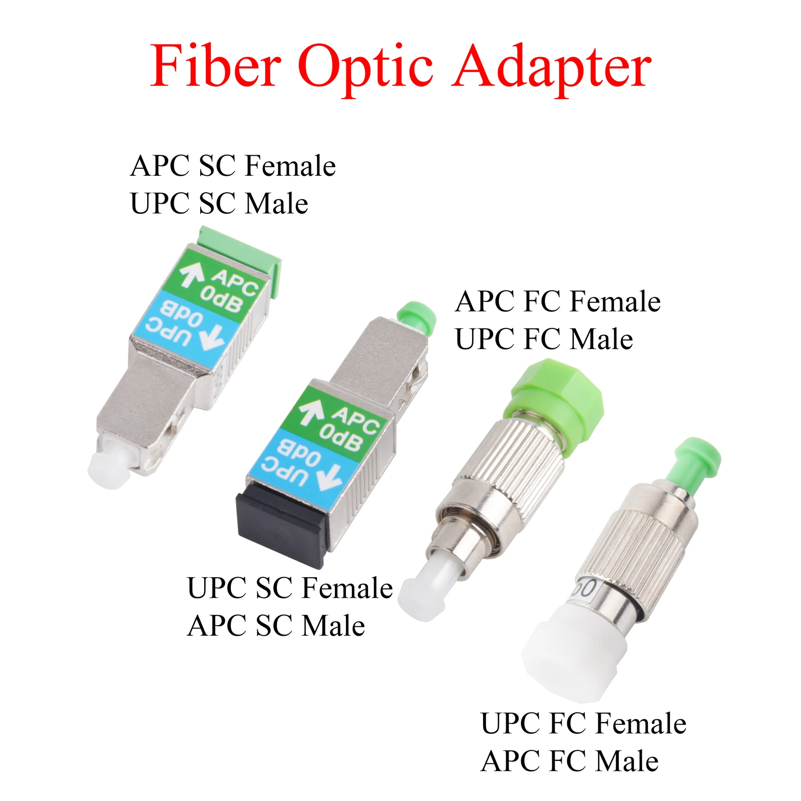 2Pcs Fiber Optic Adapter APC/UPC SC FC Male to APC/UPC SC FC Female 0dB Attenuator Single-mode 1200nm-1600nm Converter Connector