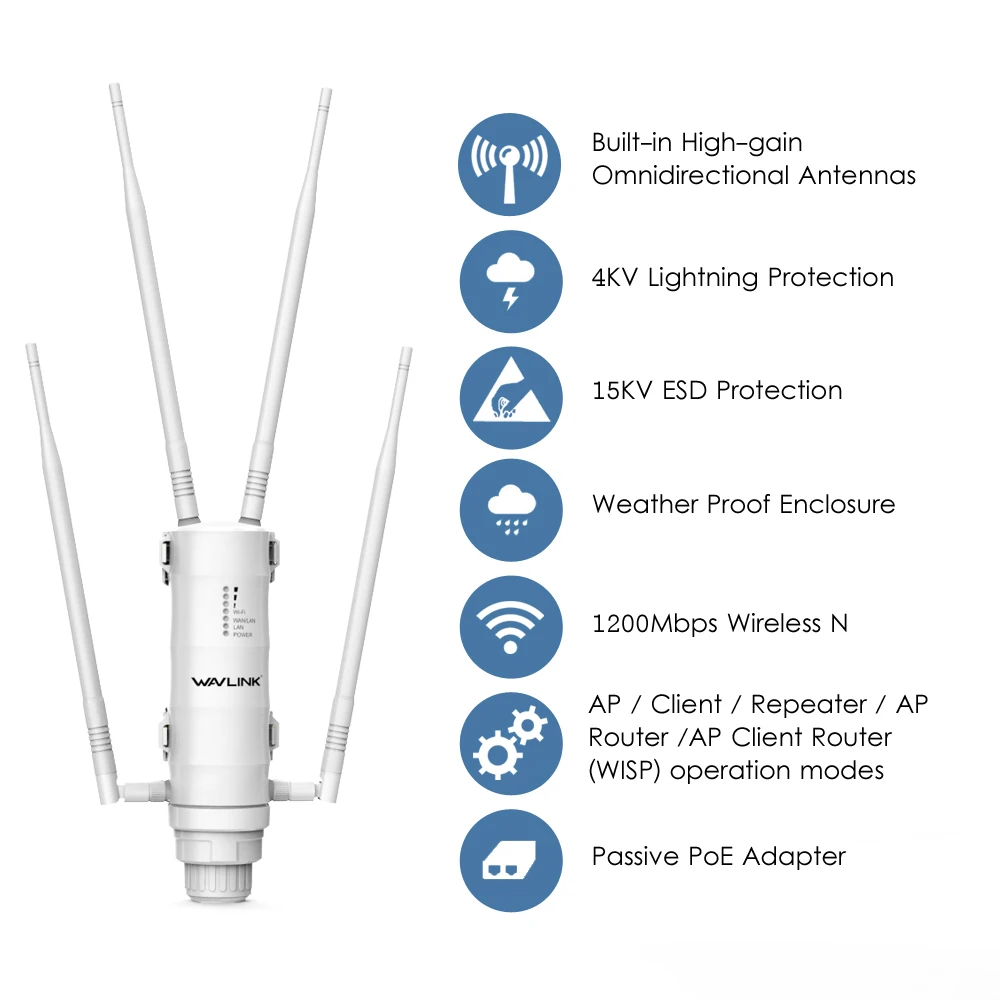 AC1200 HighPower Wi-Fi Outdoor Wi-Fi Router