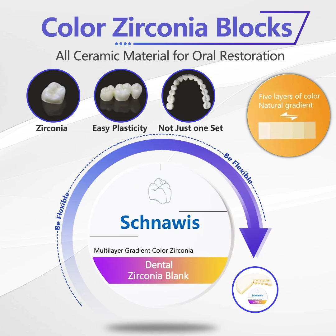 Dental Multilayer Gradient Color Zirconia Blocks All Ceramic Material for Oral Restoration Cad-Cam Milling System