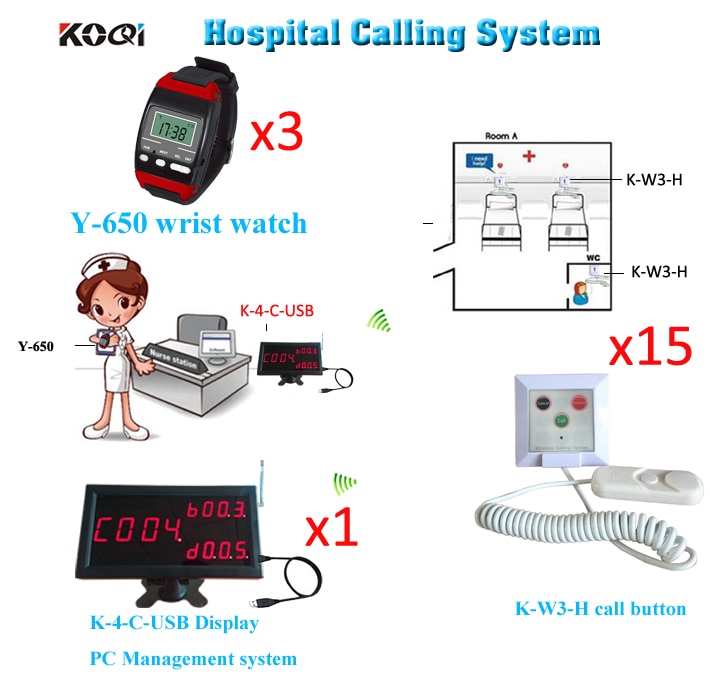 Patient Wireless Paging System Nurse Station Software Receiver Hospital Equipment (1 display 3 wrist watch 15 call button)