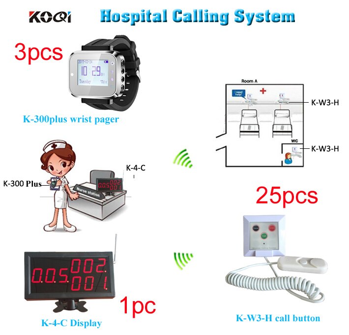 25 call button 3 watches 1 display monitor hospital use wireless emergency nurse call bell system