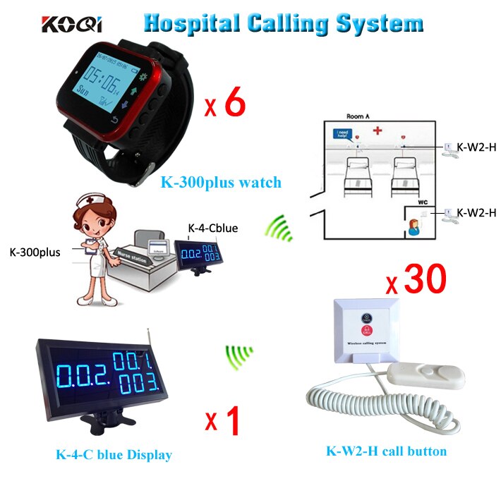 Clinic Wireless Nurse Calling System Panic Button with 30 Calling Buttons,6 Wrist Watch and 1 Number Monitor