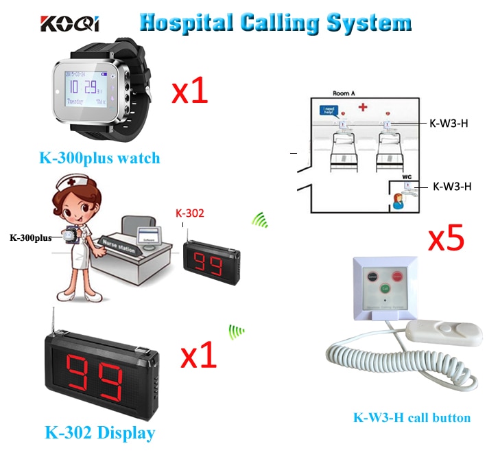 Hospital Wireless Nurse Call System Watch Receiver With 1 Display 1 Watches 5 Buttons With Ycall DHL Free Shipping Free