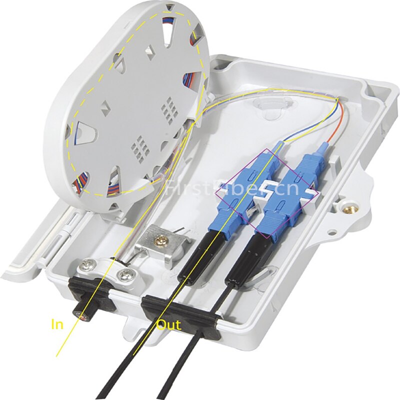 FTTH 2 cores fiber Termination Box 2 ports 2 channels fiber socket fiber optical Splitter Box indoor outdoor ODN