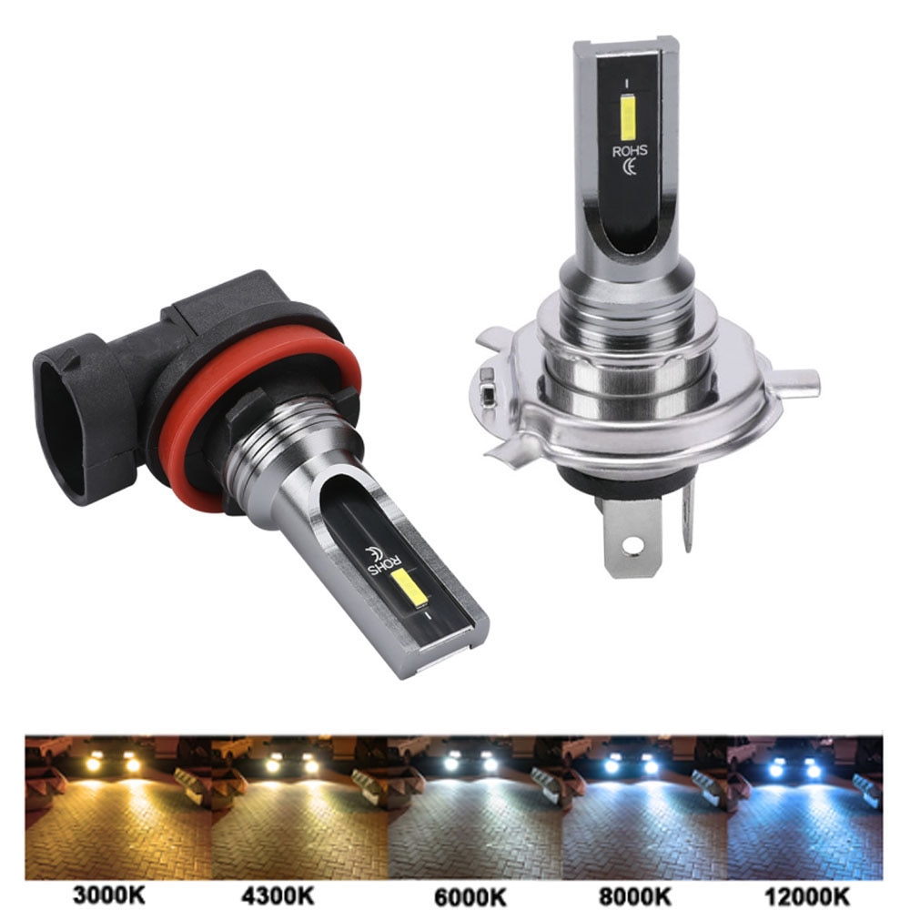 2x 16000LM H8 H11 H16JP LED H4 H1 H3 Canbus 9005 HB3 9006 HB4 LED Fog Lamp 9012 H16 P13W Bulbs 12V 24V Car Accessories