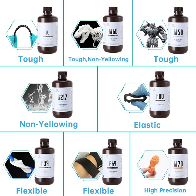 Resione 1KG ABS Like Tough 3d Printer UV Resin Photopolymer Resin  For Elegoo Anycubic Resin 3d