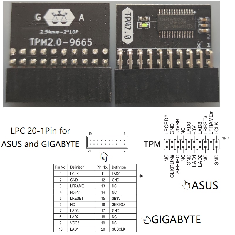 TPM 2.0 Encrypted Security Module LPC 14 18 20-pin motherboard card for ASUS MSI ASROCK Gigabyte