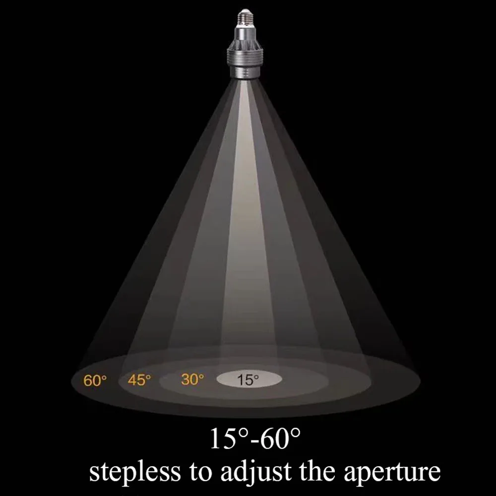 Focusing LED Spotlight 110V 220V Bulb E27 Screw  Zoom Spotlights Warm Light Neutral light  Room
