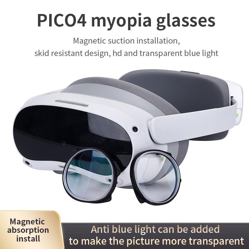 Customized Short sighted, longsighted and astigmatism glasses for Pico4,Lens Inserts VR Prescription Lenses