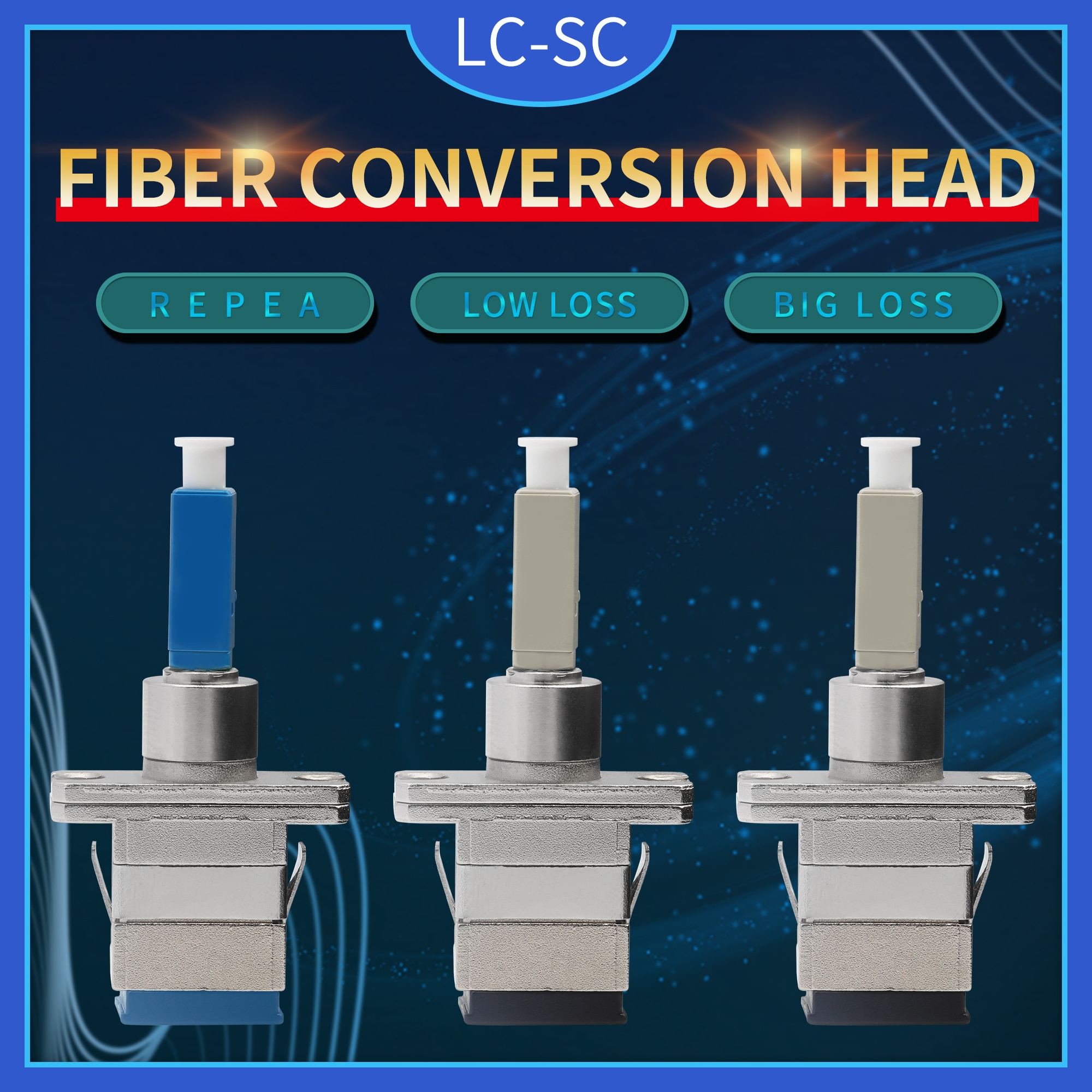 KELUSHI Fiber Optical Adapter LC Male To SC Female Connecter Single Mode/Multimode