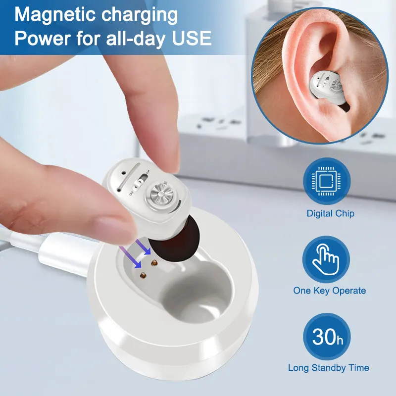 Hearing Aids Rechargeable Digital Hearing Aid Mini Sound Amplifier for Deafness Elderly High Power