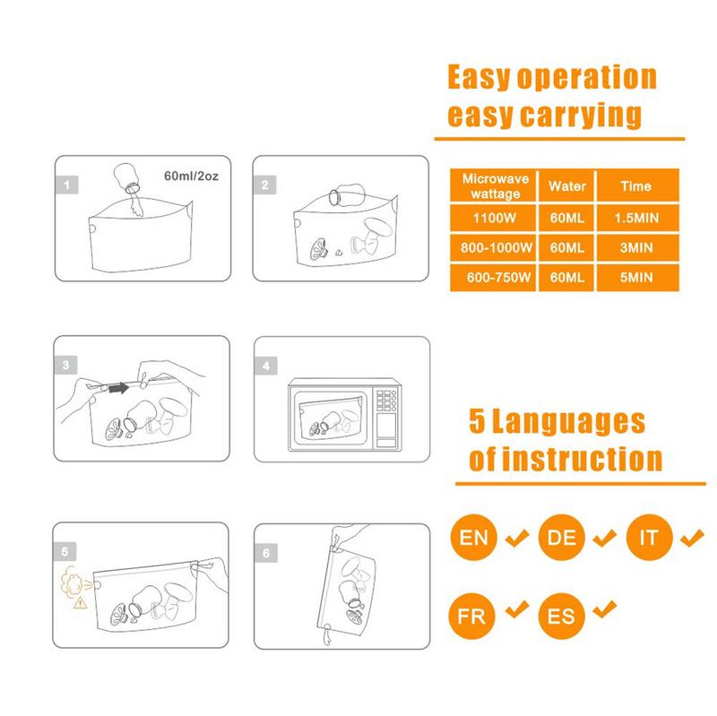 16Pcs Microwave Sterilizer Bags Zipper Closure Reusable Steam Bags For Baby Bottles Breast Pumps Teethers