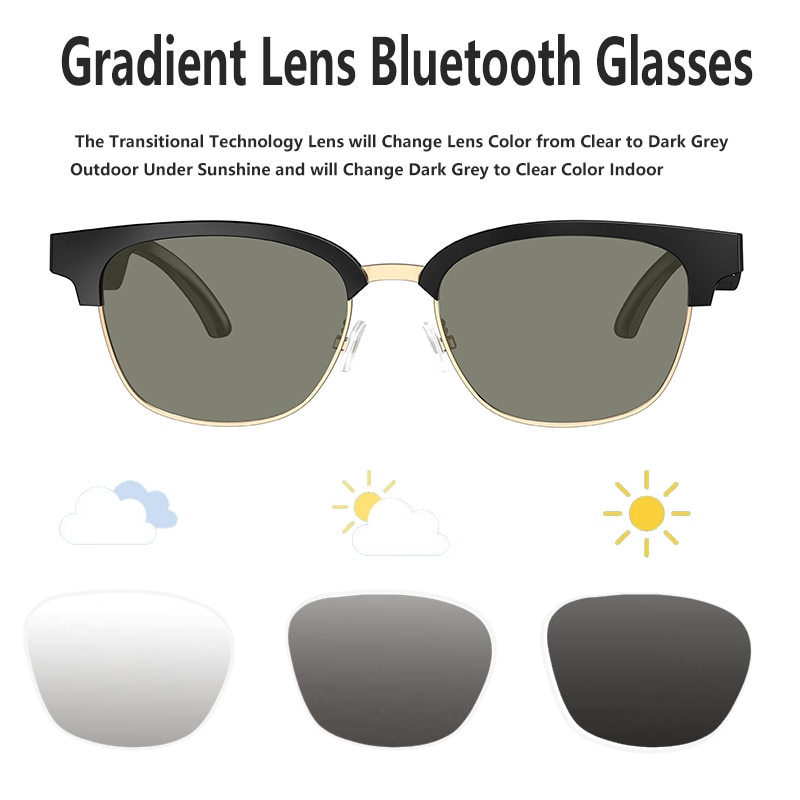 Smart Bluetooth Glasses,Bluetooth Sunglasses for men,Voice Control and Open Ear Style Smart Glasses Listen Music and Calls