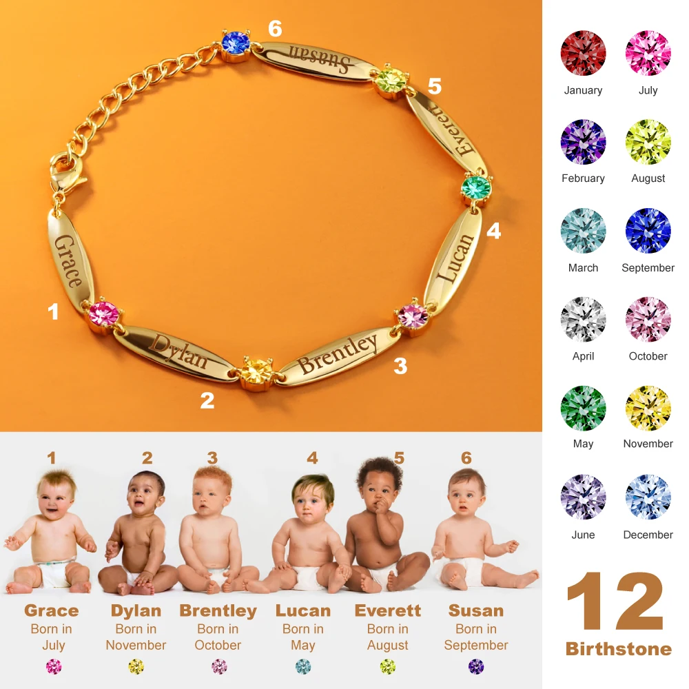 PolishedPlus Customize Family Names Bracelet Free Engraving Bangle With Birthstone Crystal